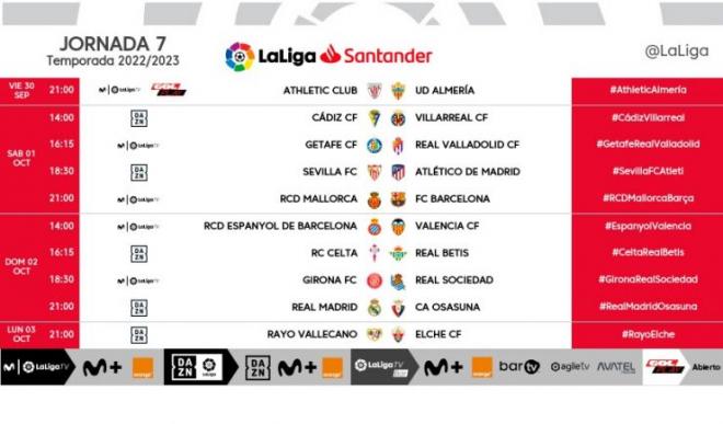 Los horarios de la jornada 7 de LaLiga Santander con un Espanyol-Valencia CF