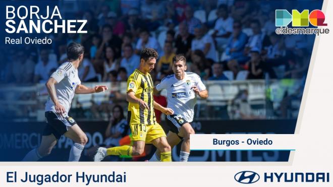 Borja Sánchez, el Jugador Hyundai del Burgos-Real Oviedo.