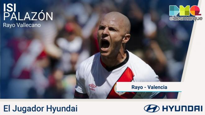 Isi Palazón, Hyundai del Rayo Vallecano-Valencia.