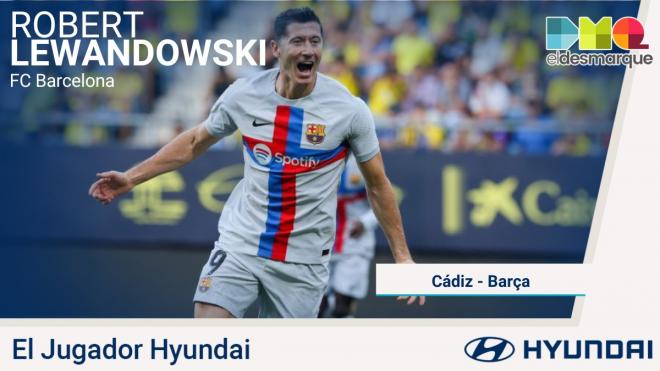 Robert Lewandowski, Jugador Hyundai del Cádiz-Barcelona.