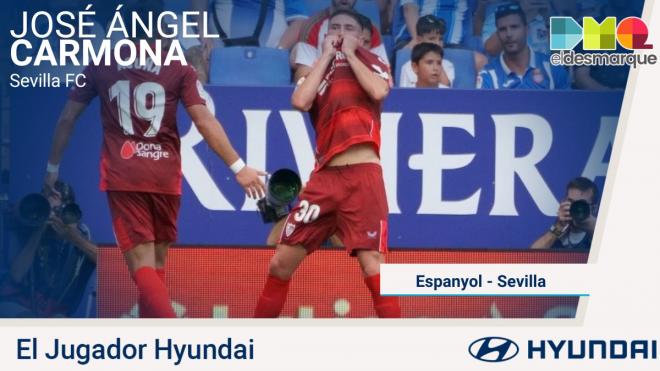 José Ángel Carmona, jugador Hyundai del Espanyol-Sevilla.