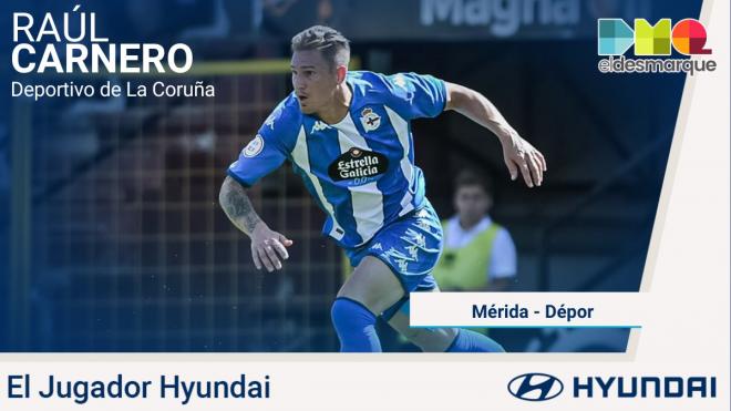 Raúl Carnero, jugador Hyundai del Mérida-Deportivo