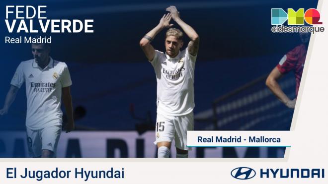 Fede Valverde, Hyundai del Real Madrid-Mallorca.