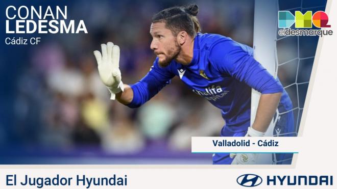 Ledesma, Jugador Hyundai del Valladolid - Cádiz