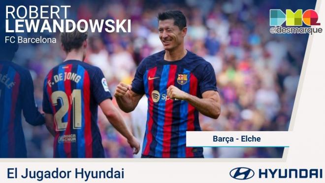 Robert Lewandowski, Jugador Hyundai del Barça-Elche.
