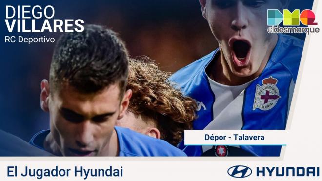 Diego Villares, el Jugador Hyundai del Dépor-Talavera.