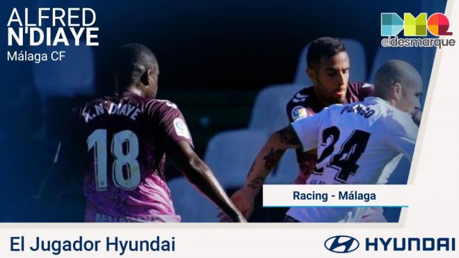 Alfred N'Diaye, Jugador Hyundai del Racing-Málaga.