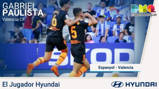 Paulista, Jugador Hyundai del Espanyol-Valencia.