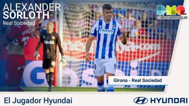 Sorloth, Jugador Hyundai del Girona - Real Sociedad