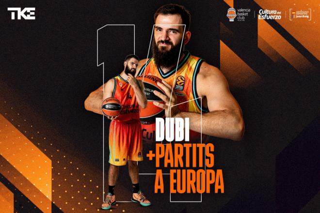 Bojan Dubljevic, jugador con más partidos en competiciones europeas con Valencia Basket