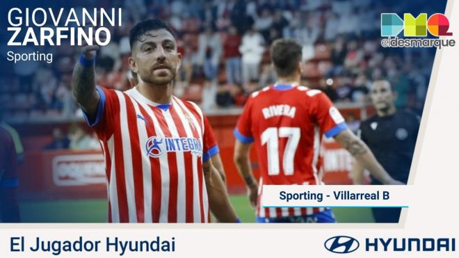 Gio Zarfino, Jugador Hyundai del Sporting de Gijón-Villarreal B.