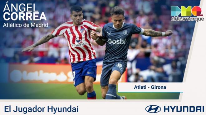 Ángel Correa, Jugador Hyundai del Atlético de Madrid-Girona.