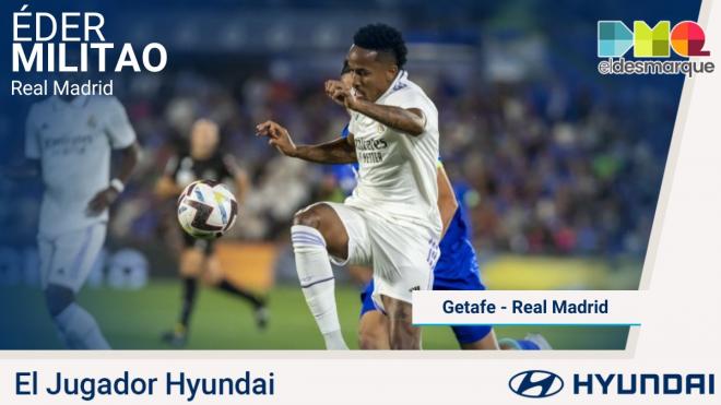 Militao, Hyundai del Getafe-Real Madrid.