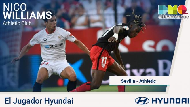 Nico Williams, Jugador Hyundai del Sevilla-Athletic.