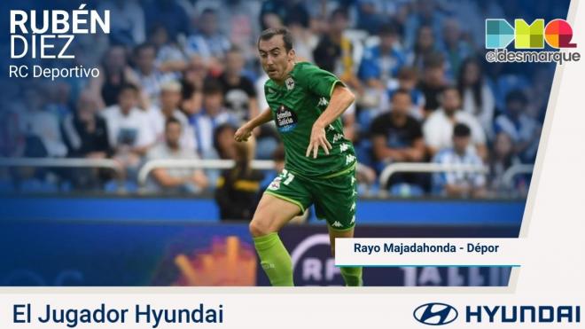 Rubén Díez, jugador Hyundai del Rayo Majadahonda-Deportivo