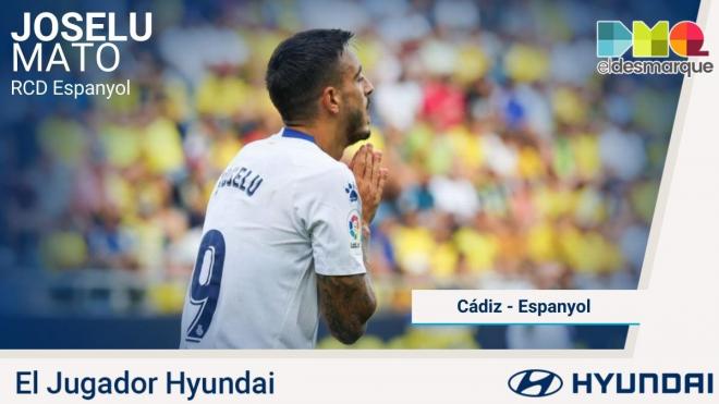 Joselu, Jugador Hyundai del Cádiz-Espanyol.