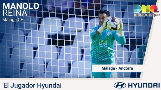 Manolo Reina, Jugador Hyundai del Málaga-Andorra