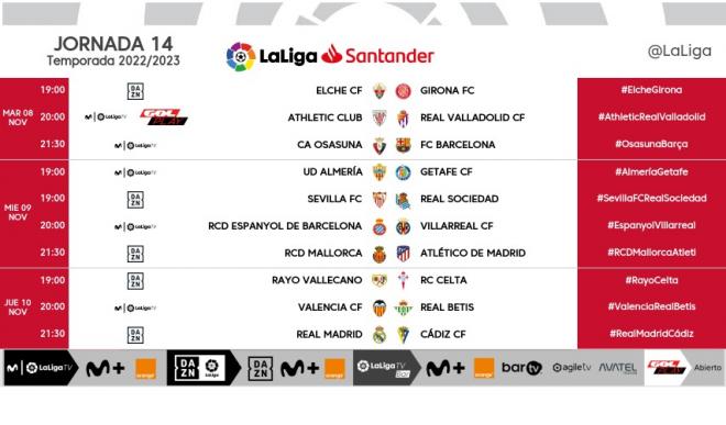 Los horarios de la jornada 14 de LaLiga Santander.