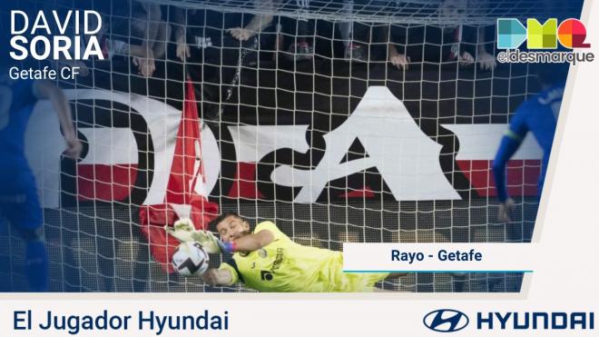 David Soria, Hyundai del Rayo-Getafe.