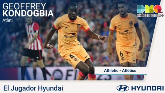 Geoffrey Kondogbia, Jugador Hyundai del Athletic-Atlético de Madrid.