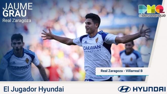 Jaume Grau, el Jugador Hyundai del Real Zaragoza-Villarreal B.
