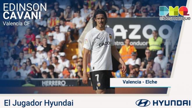 Edinson Cavani, Jugador Hyundai del Valencia-Elche.