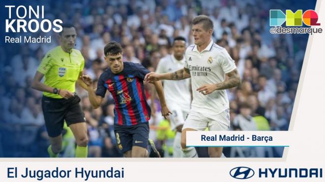 Toni Kroos, Jugador Hyundai del Real Madrid-Barcelona.