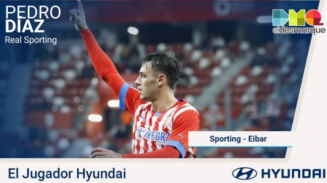 Pedro Díaz, Hyundai