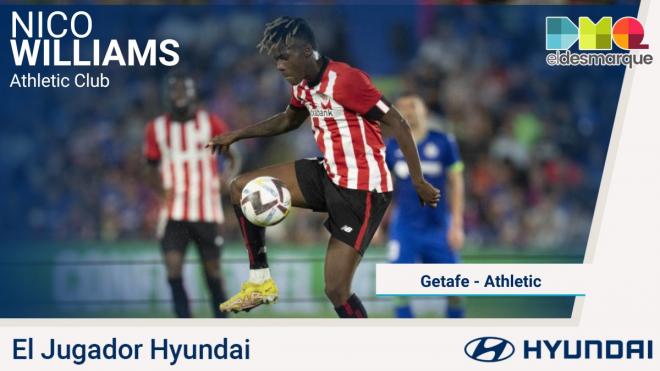Nico Williams, Jugador Hyundai del Getafe-Athletic.