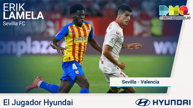 Erik Lamela, Jugador Hyundai del Sevilla-Valencia.