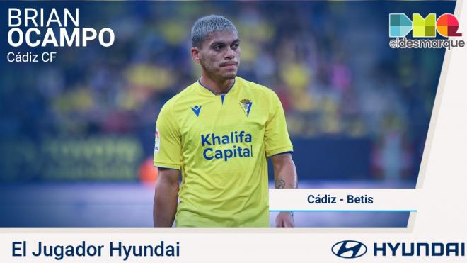 Brian Ocampo, Jugador Hyundai