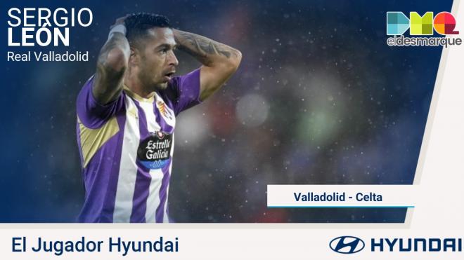 Sergio León, jugador Hyundai del Valladolid-Celta