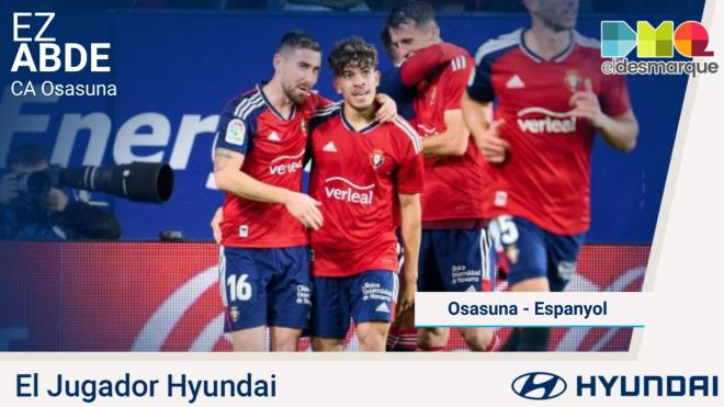 Abde, Jugador Hyundai del Osasuna-Espanyol.