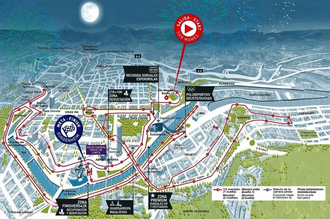 Plano del recorrido del Bilbao Night Marathon de 2022.