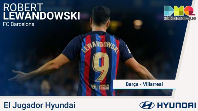 Robert Lewandowski, Jugador Hyundai del Barça-Villarreal.
