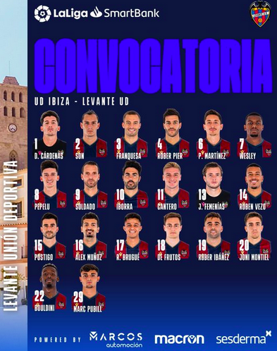 Convocatoria Levante UD para disputarse frente al Ibiza.