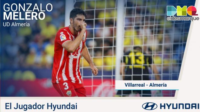 Gonzalo Melero, Jugador Hyundai del Villarreal-Almería.