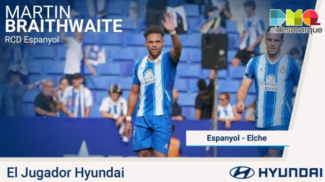 Martin Braithwaite, Jugador Hyundai del Espanyol-Elche.