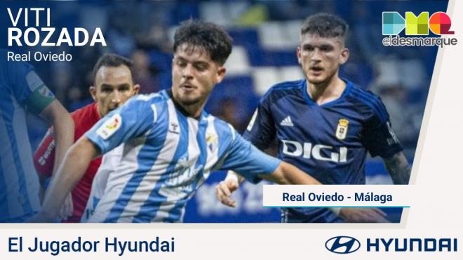 Viti Rozada, Jugador Hyundai del Real Oviedo-Málaga.