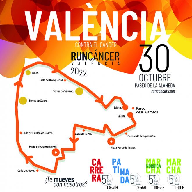 Recorrido del circuito. (Foto:Runcéncer Valencia)