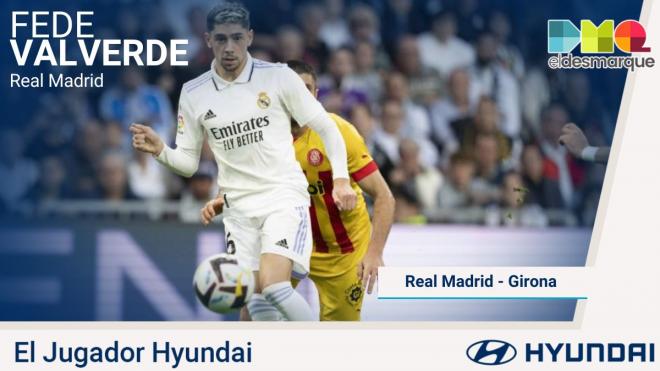 Fede Valverde, Jugador Hyundai del Real Madrid-Girona.