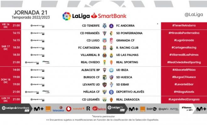 Horario del Levante-Eibar 