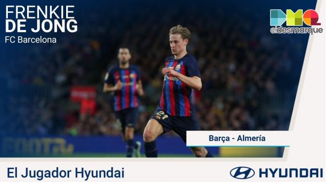 Frenkie de Jong, Jugador Hyundai del Barcelona-Almería.