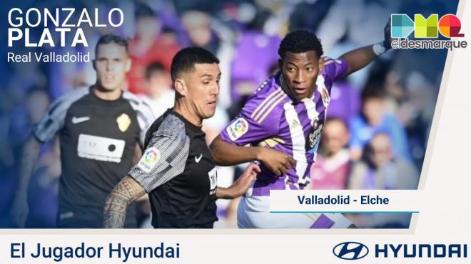 Gonzalo Plata, Jugador Hyundai del Real Valladolid-Elche.