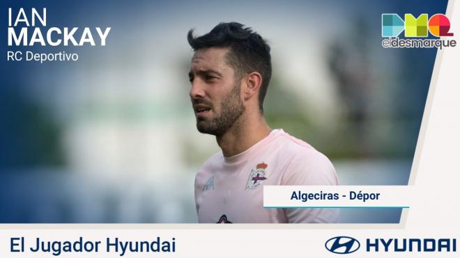 Ian Mackay, jugador Hyundai en el Algeciras-Deportivo