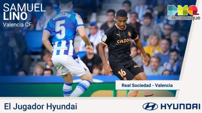 Samu Lino, Jugador Hyundai