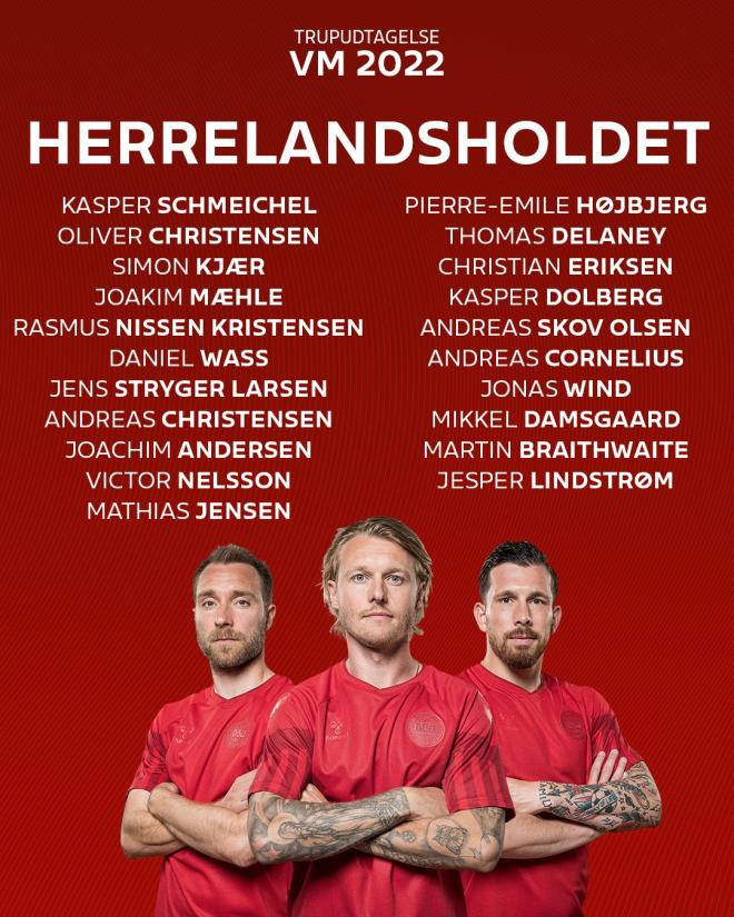Lista de convocados para el Mundial (Foto: Dinamarca)