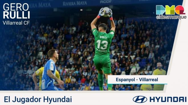Gero Rulli, el Jugador Hyundai del Espanyol-Villarreal.
