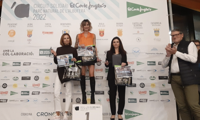 José Luis Almiñana y Elia Fuentes, ganadores absolutos del Circuit Solidari El Corte Inglés Parc