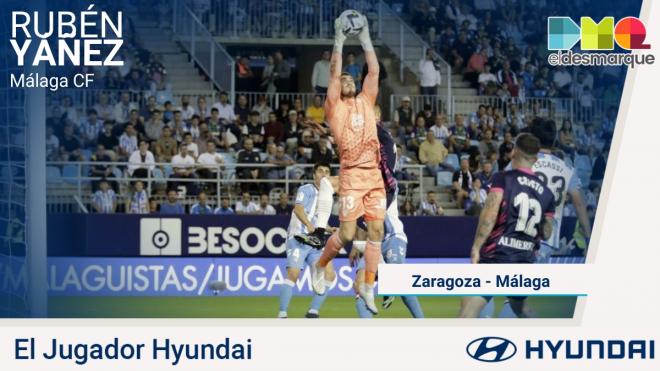 Rubén Yáñez, Hyundai